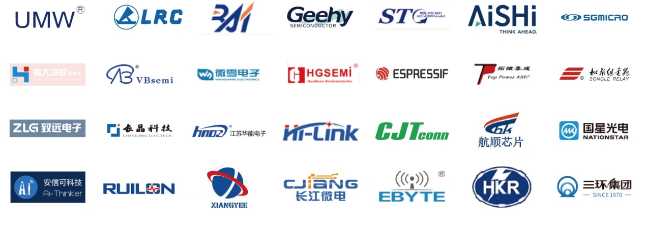 Additional partner brands
