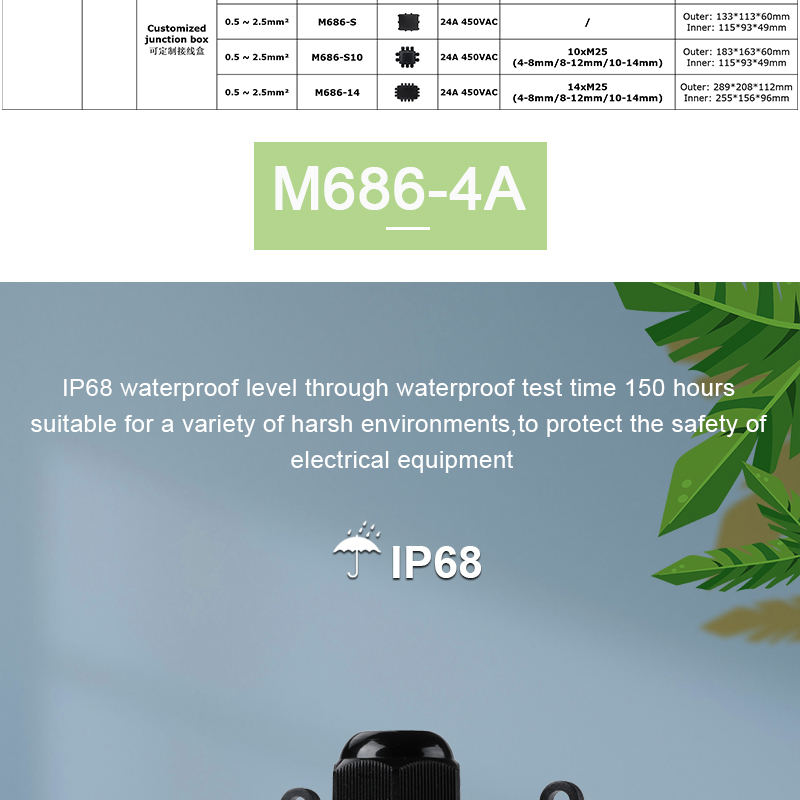M686-4A additional image