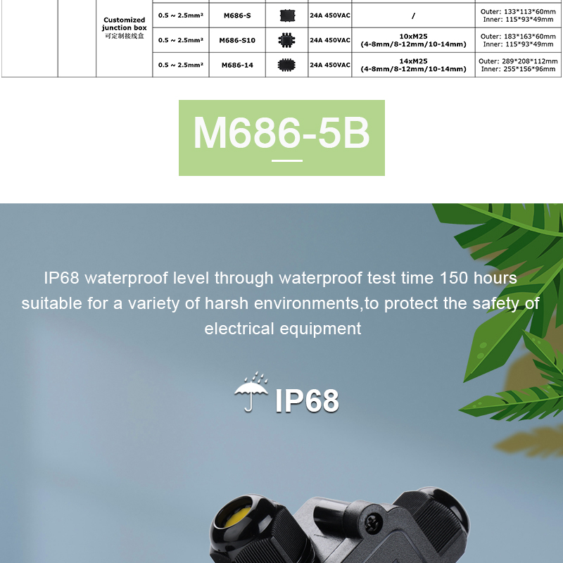 M686-5B additional image