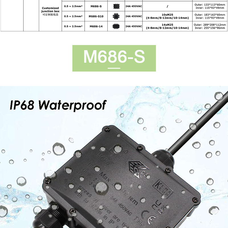 M686-4S additional image