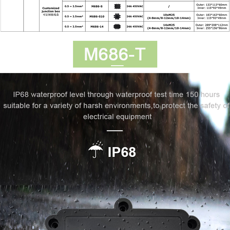 M686-T additional image