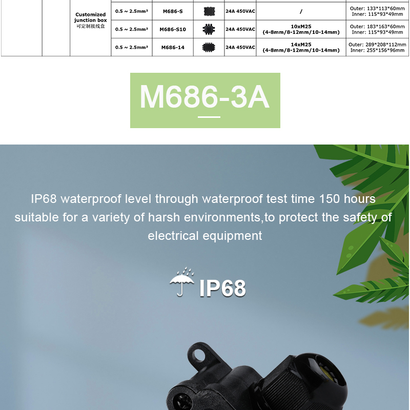 M686-3A additional image